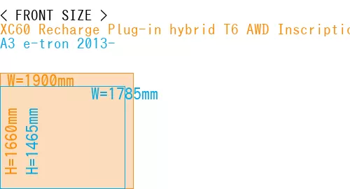 #XC60 Recharge Plug-in hybrid T6 AWD Inscription 2022- + A3 e-tron 2013-